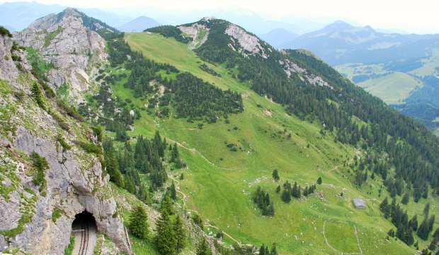 Munich Wendelstein